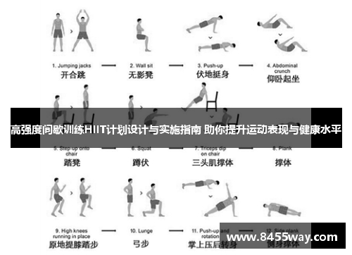 高强度间歇训练HIIT计划设计与实施指南 助你提升运动表现与健康水平