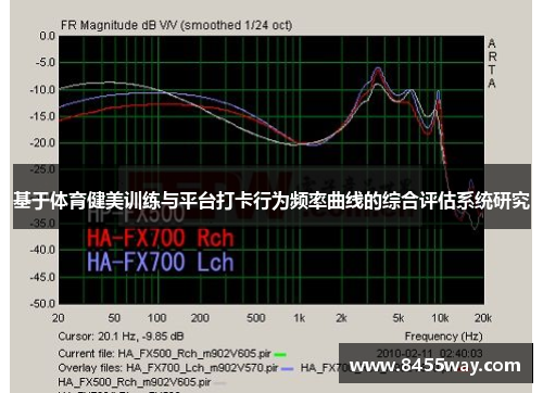 基于体育健美训练与平台打卡行为频率曲线的综合评估系统研究