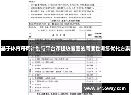 基于体育每周计划与平台课程热度图的周期性训练优化方案