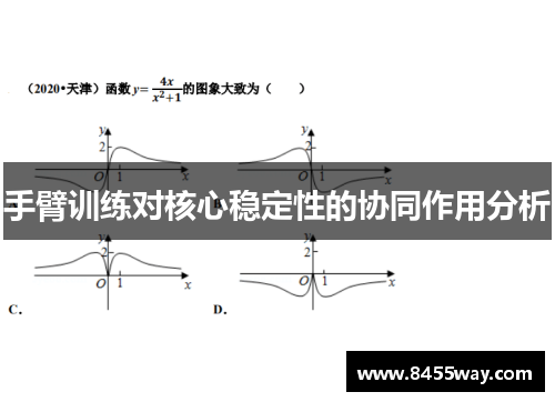 手臂训练对核心稳定性的协同作用分析
