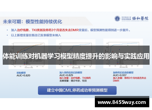 体能训练对机器学习模型精度提升的影响与实践应用
