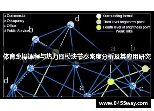 体育跳操课程与热力图模块节奏密度分析及其应用研究